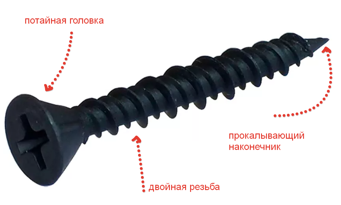 вроде идеальный саморез для ГВЛ, но это только кажется пока на картинке