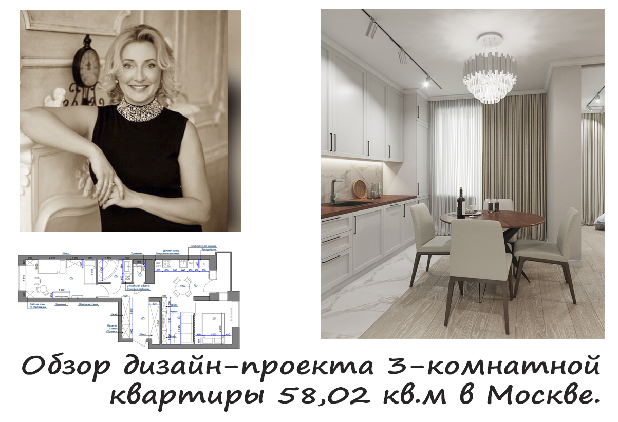Дизайн-проекты для трехкомнатных квартир площадью 58 кв.м.