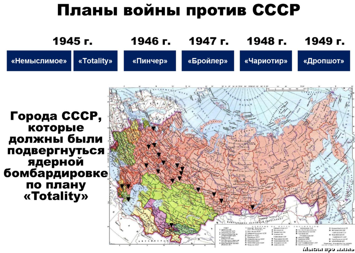 Что такое план дроп шот