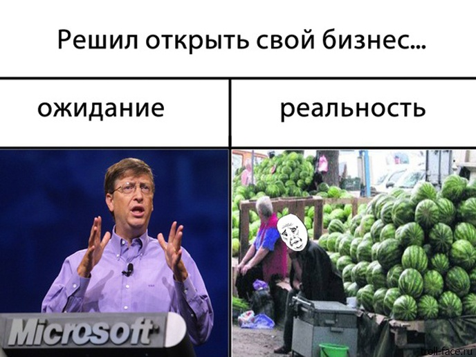 Бизнес план мем