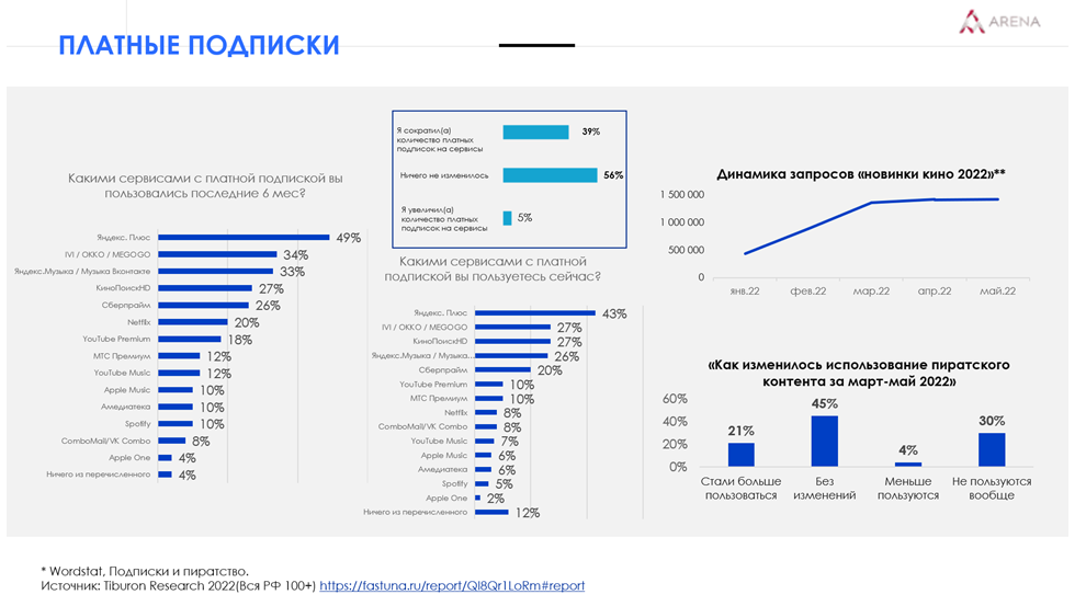 Иллюстрация приводится по sostav.ru.