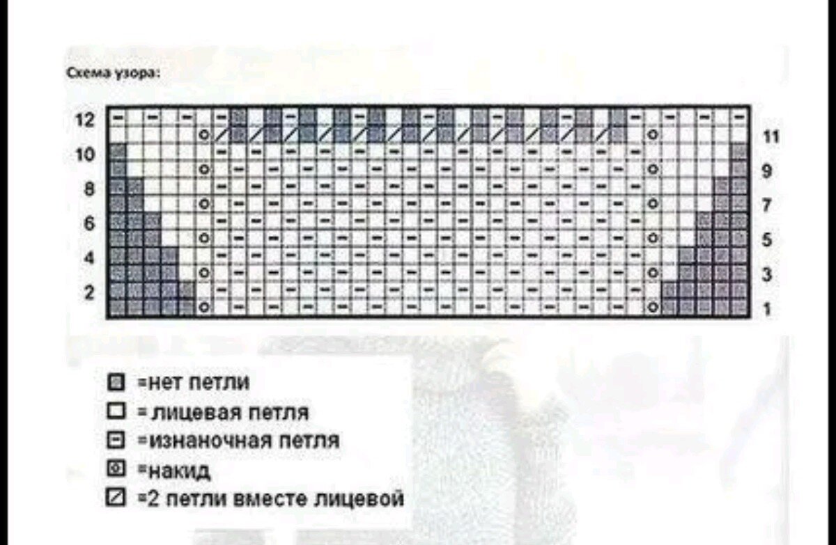 Схема узора павлиний. Павлиний хвост на круговых спицах схема. Узор Драконий хвост спицами схема. Павлиний хвост спицами со схемами простые и красивые. Реглан узор хвост павлина спицами.