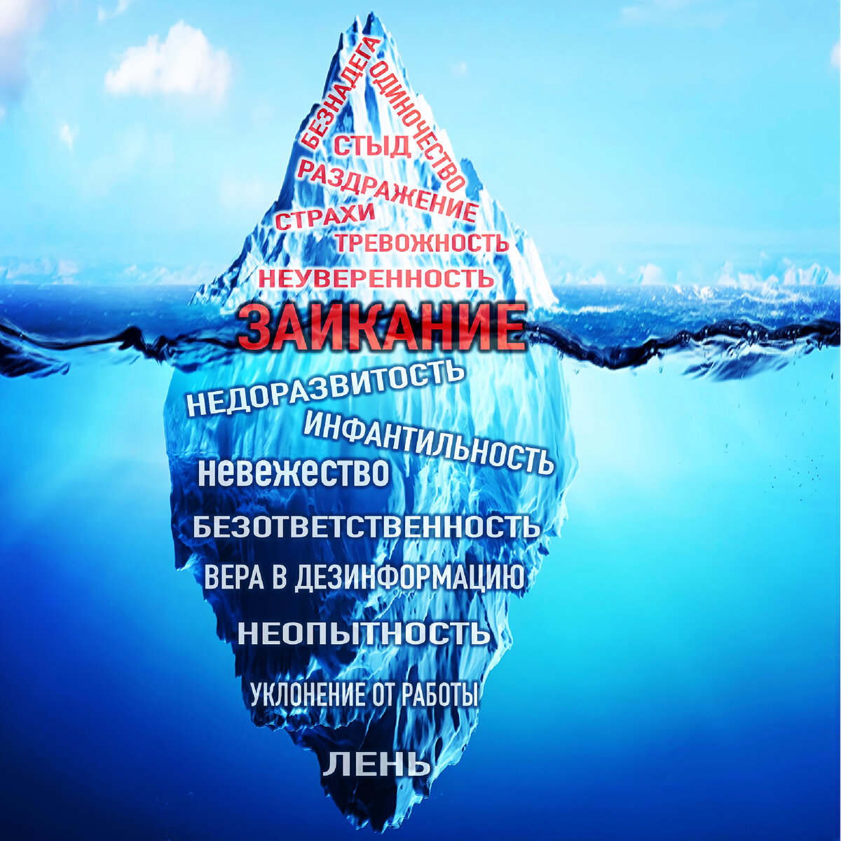 Что такое заикание?