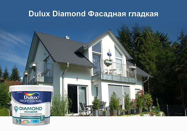 Палитра краски Dulux по номеру для стен в интерьере с фото