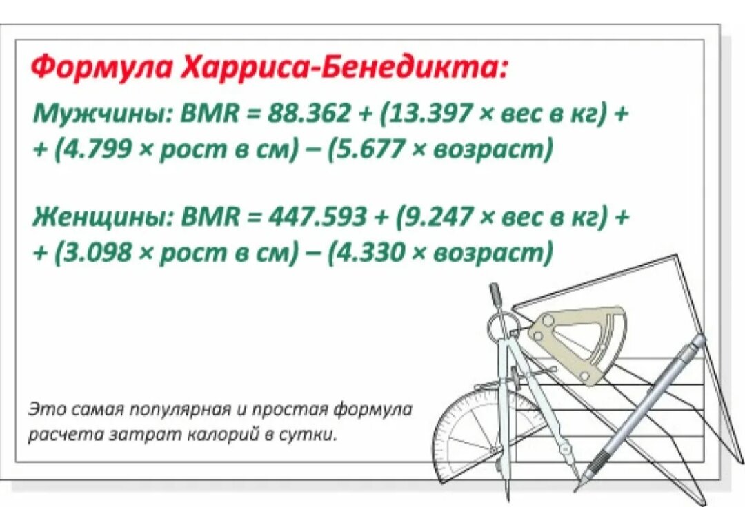 Расчет калорий по росту