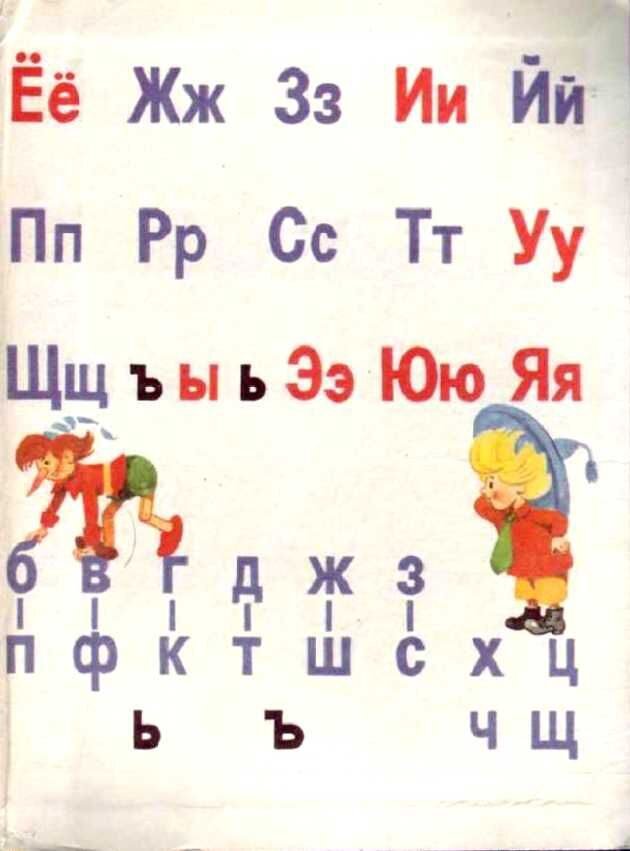      Доктор педагогических наук Всеслав Горецкий построил свой букварь не согласно алфавиту, а по частоте употребления букв в речи и на письме: открывали книгу «а» и «о», а закрывали «ь» и «ъ».-73-2