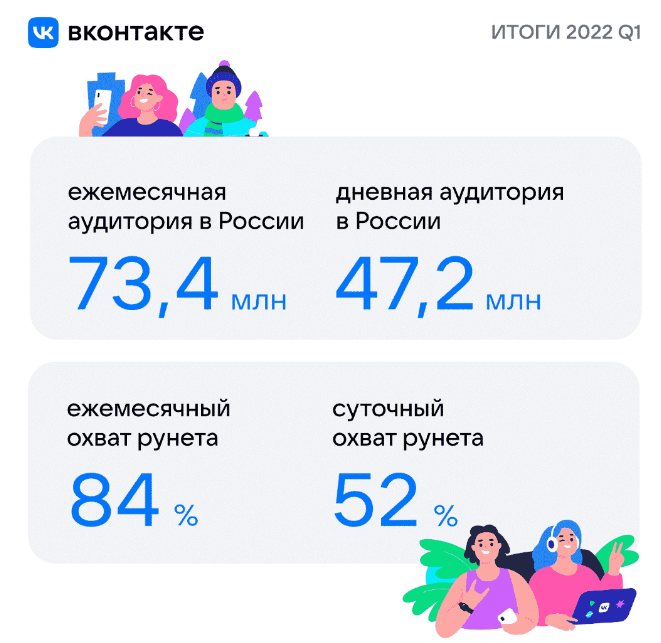 Улучшение