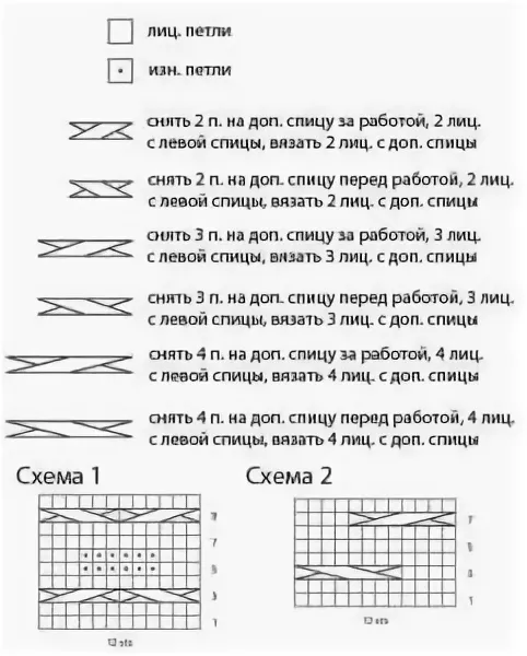 Береты на весну. 7 разных узоров спицами. Схемы. | Дневник многодетной мамы | Дзен