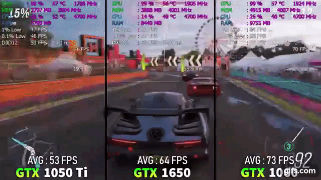 GTX 1650 vs GTX 1050 Ti vs GTX 1060 Тест в 8ми играх. Техно Гуру.