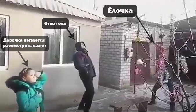 Новый год на минималках