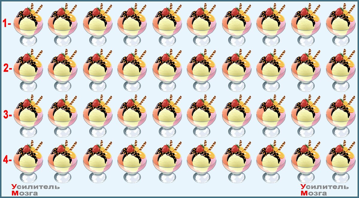 Какое мороженое отличается?  Найдите "лишнее".