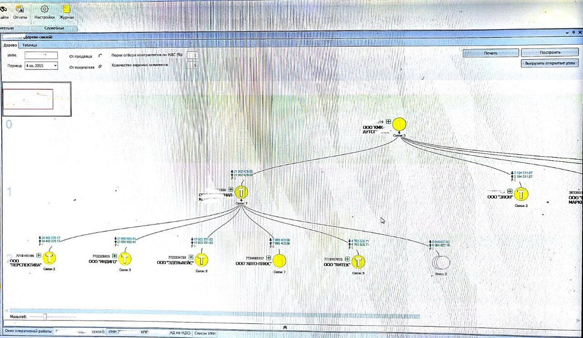 Дерево связи, в открытом доступе