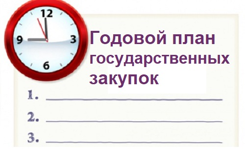 Годовой план государственных закупок