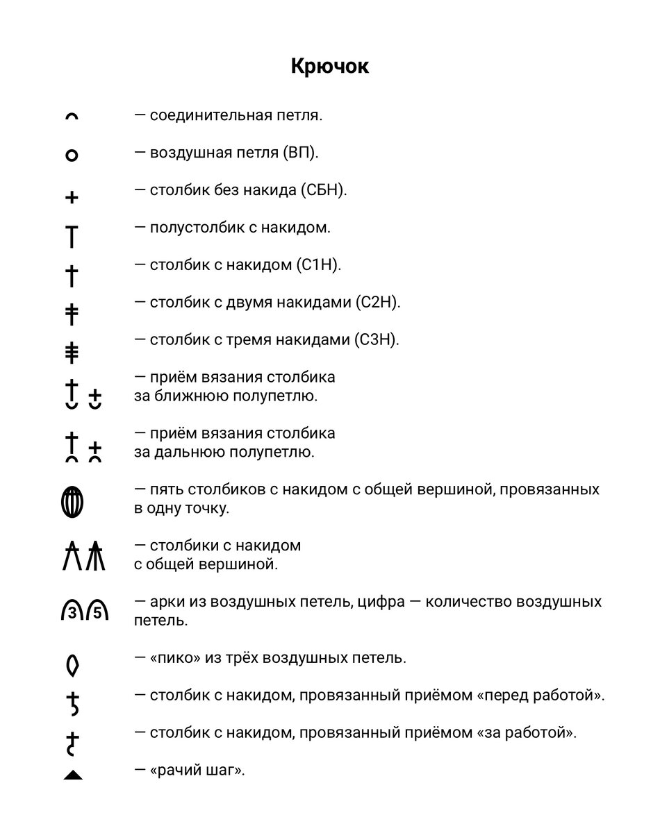 Шпаргалка для любительниц вязать на досуге