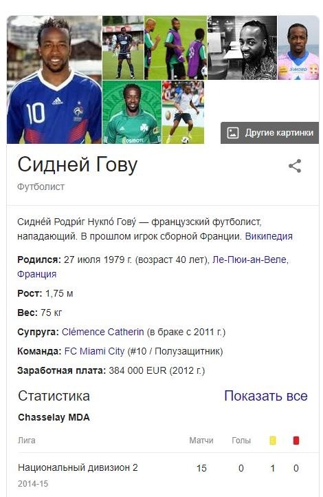 Сидней Гову - французский нападающий