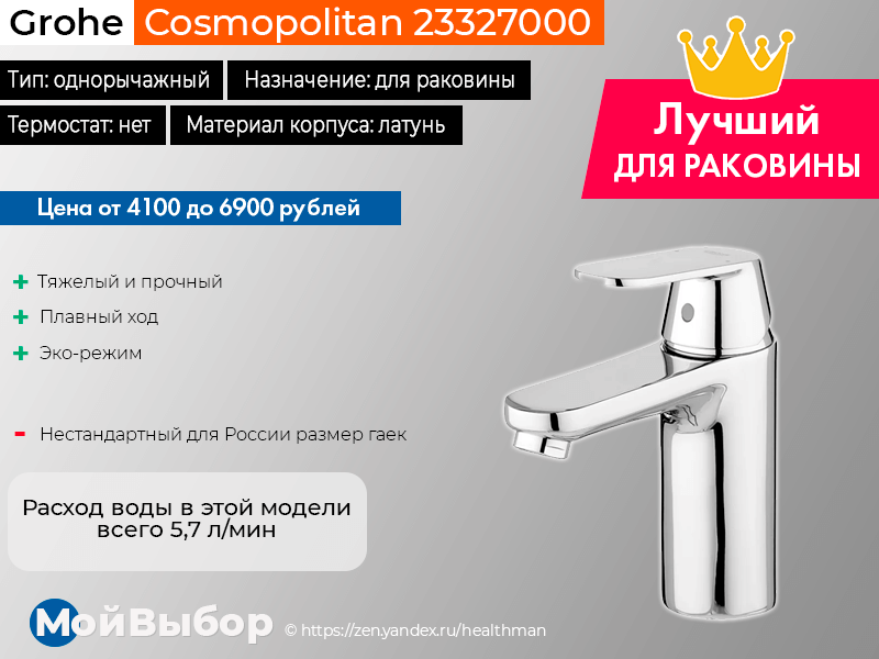 Ремонт инсталляции Grohe