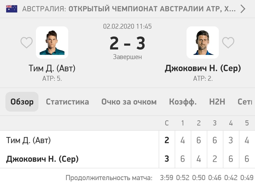 Результат крайнего матча! 