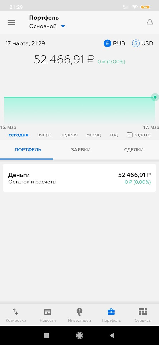 Итог работы: 50 000 + 2 466 рублей