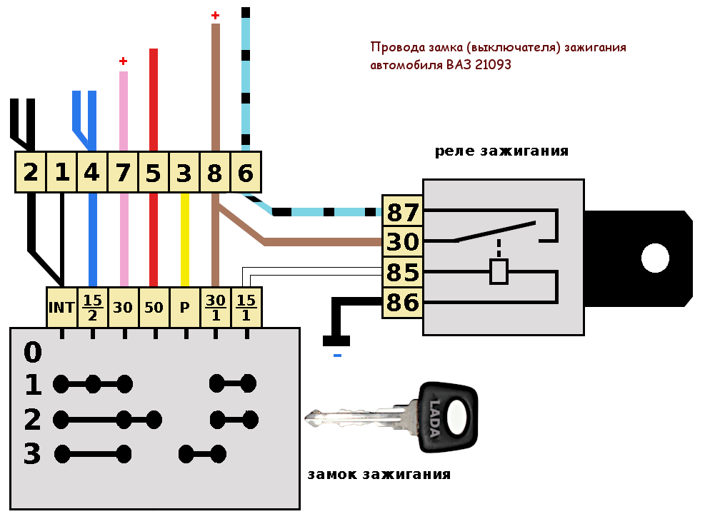 Схема рабочей тормозной системы автомобилей ВАЗ 2108, 2109, 21099