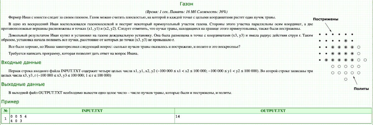 Условие задачи с сайта acmp.ru