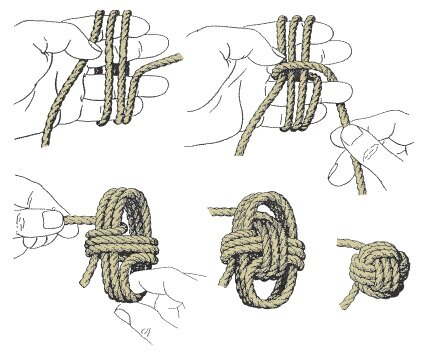 Как завязать обезьяний кулак