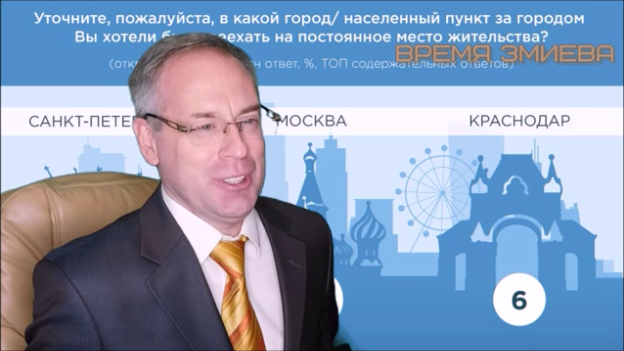 Кадр из выпуска "Время Змиева" от 02.11.2019 г., новости рассказывает Евгений Змиев 