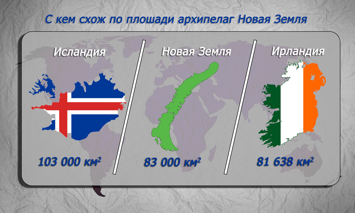 Не важно вторая буква С или Р - Новая Земля все равно сможет конкурировать по площади