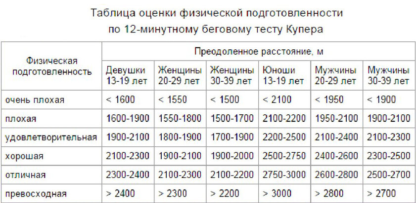 Лечение синдрома дисморфофобии