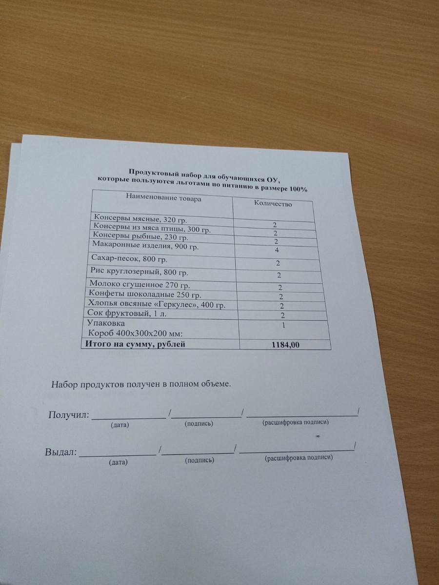 Опись продуктового набора