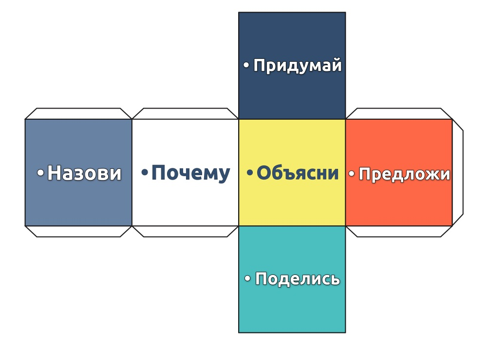 Кубик блума для дошкольников с картинками распечатать бесплатно