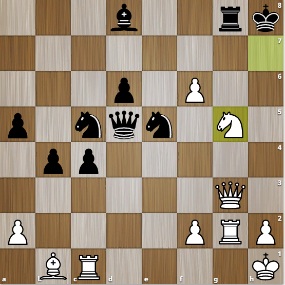 диаграммы из партии.