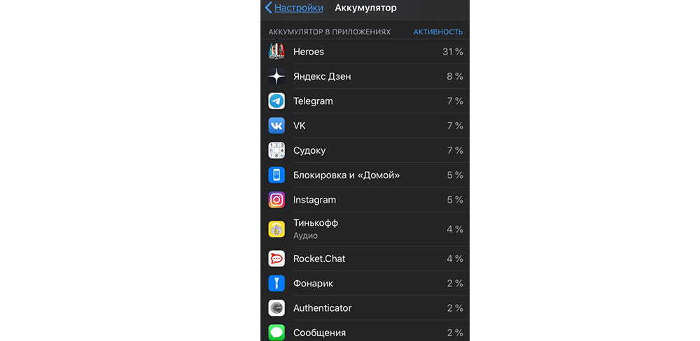 На сколько хватает батареи iPhone SE 2020 на самом деле? | Технолента ...