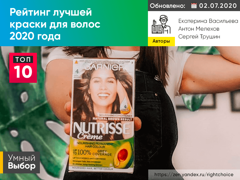 Лучшая краска для волос 2020 года: рейтинг профессиональных моделей для ...