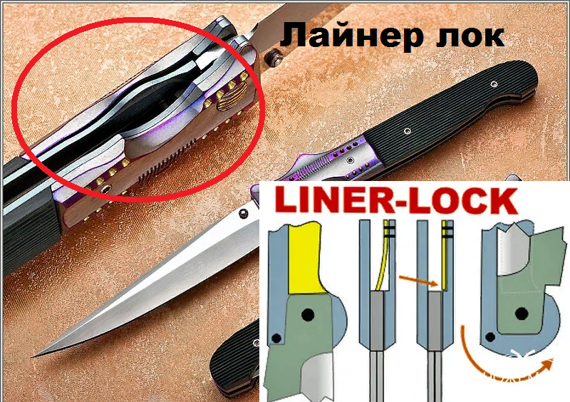 Изучили? Подписались?