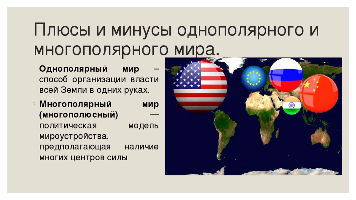 Политическая роль россии в мире. Однополярный и многополярный мир. Понятие однополярный мир. Однополярный биполярный и многополярный мир.