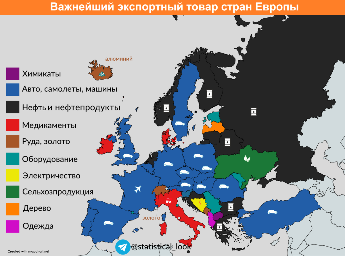 10 стран европы. Экспорт европейских стран. Экспорт по странам Европы. Страны Европы основные товары экспорта.