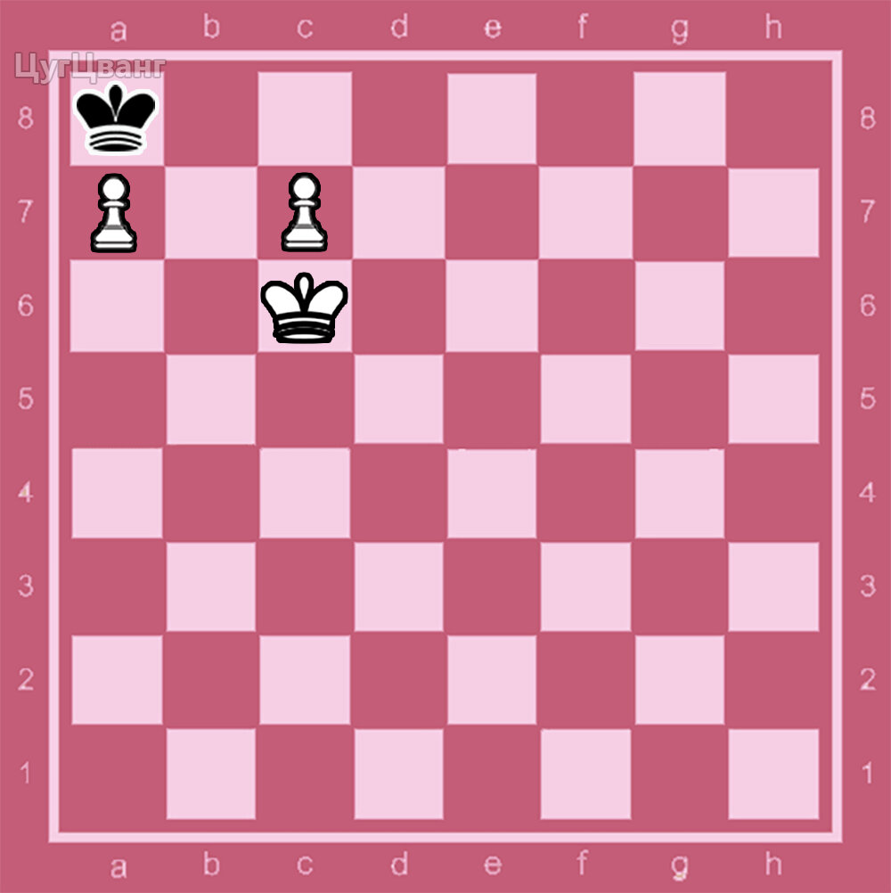 как ходит и бьет король в шахматах. ходы шахматных фигур. на шахматной доске на расстоянии трех клеток. на шахматной доске на расстоянии трех клеток. расстановка ферзей на шахматной доске.