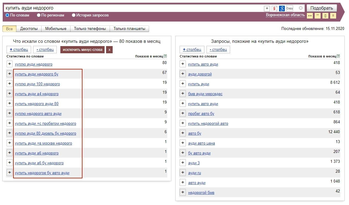 Вложенные выделены