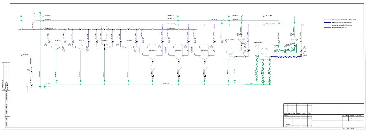 Проектное решение компрессорной станции ООО "Адора"