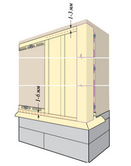 Самостоятельная отделка фасадов частных домов сайдингом – инструкция по облицовке
