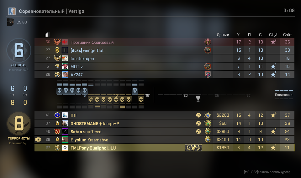 Моя фотокарточка из CS^GO 