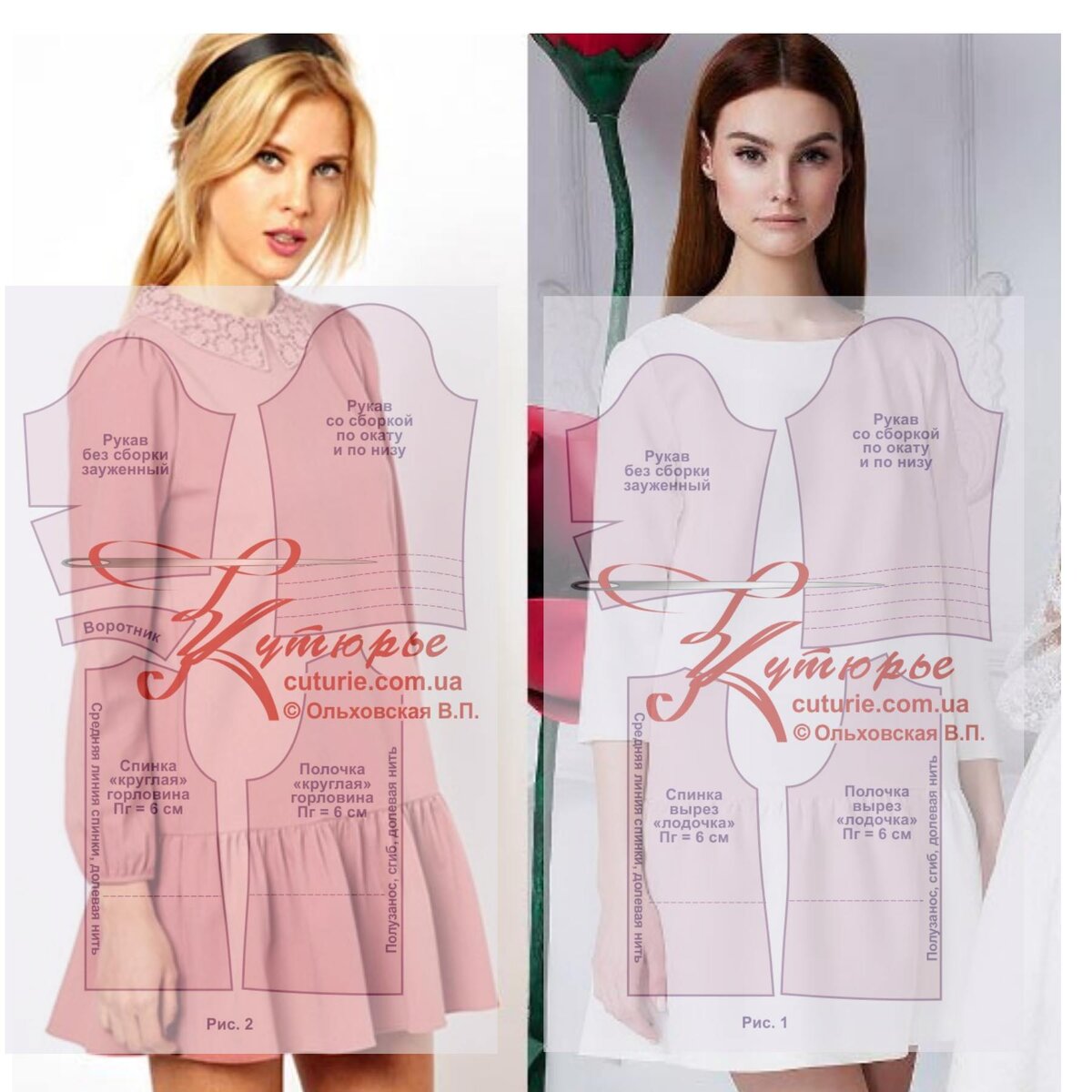 Рисунки лекал из инструкции к выкройке