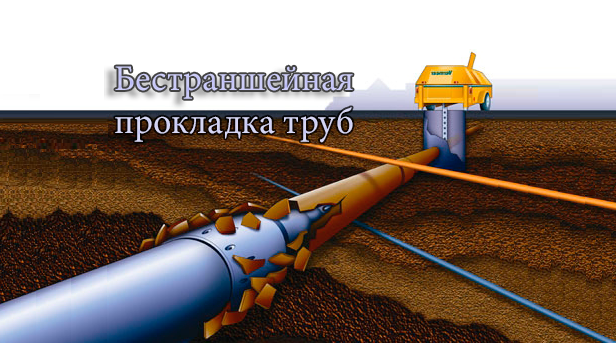 Микротоннелирование технология при прокладке трубопроводов. Бестраншейный трубопровод. Бестраншейный трубопровод. Trs h-125 бестраншейная. Бестраншейная санация трубопроводов.