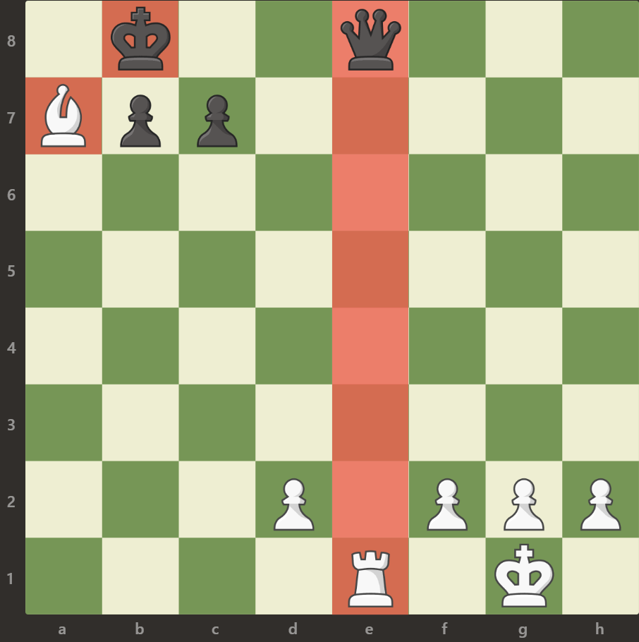 Слон ушел и дал шах, а ладья вскрылась и напала на ферзя