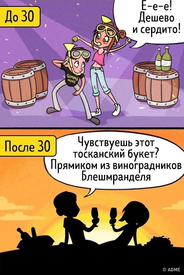 Встречи после 30 лет мем 11 смешных комиксов про "вечеринки после 25" от разных авторов Zinoink о комикса