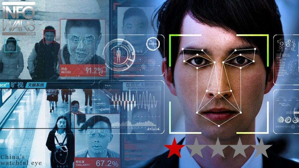 Коллаж: https://refnews.ru/sotsialnyi-reiting-v-kitae-ne-pugaite/