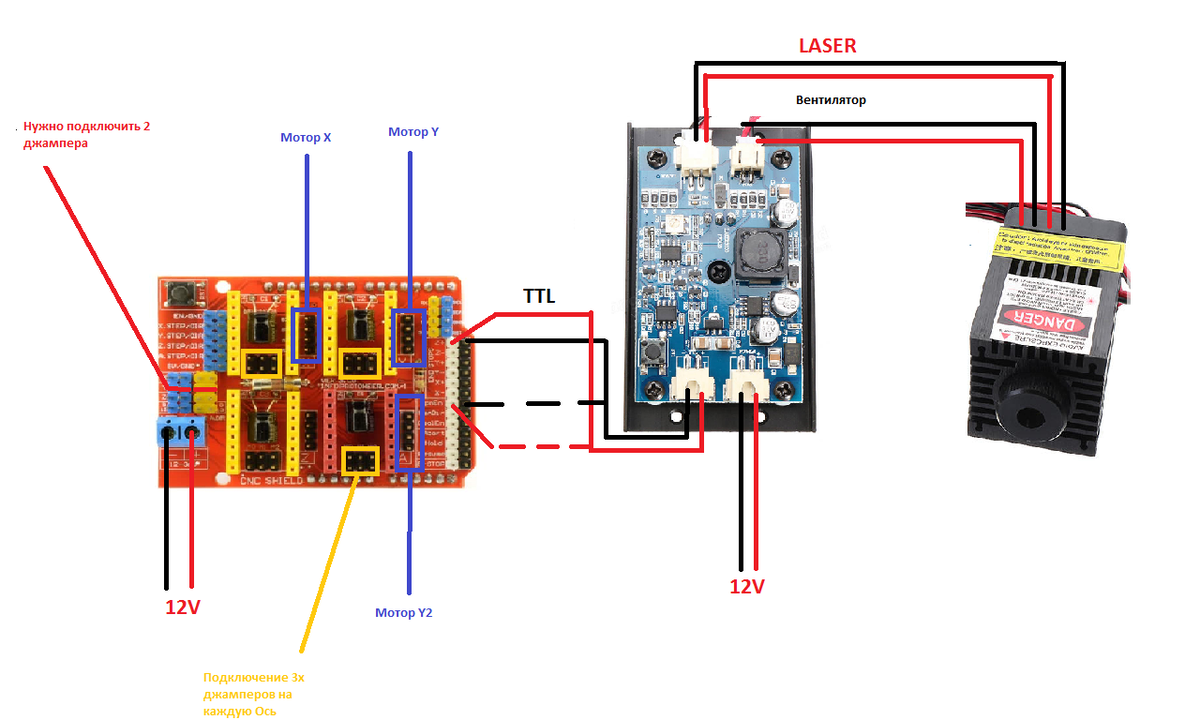 Выжигание картин / фото на ЧПУ на Arduino обычным выжигателем