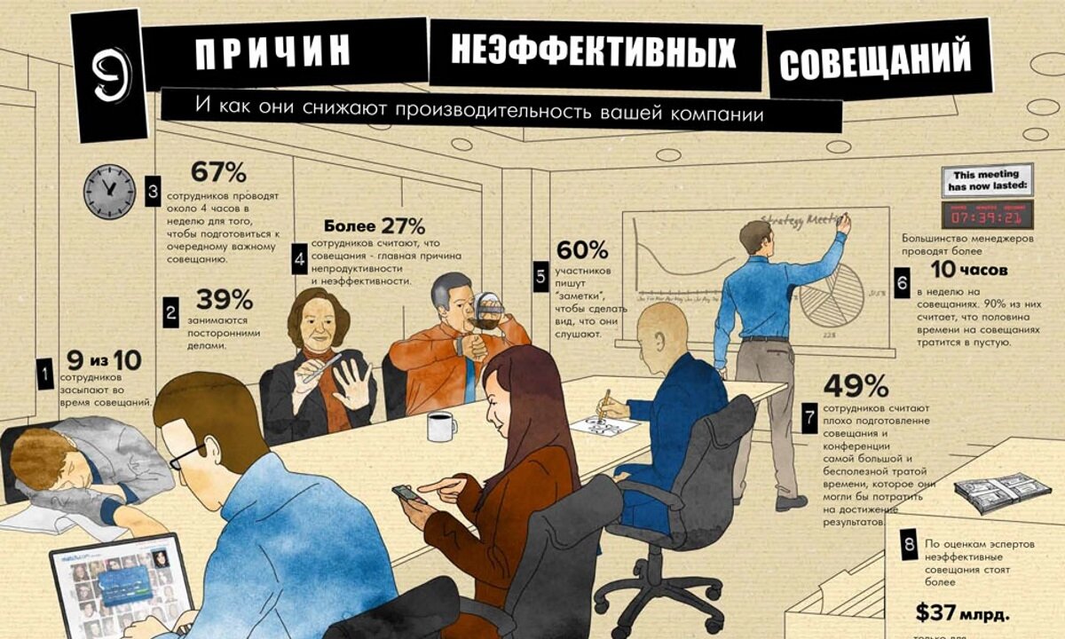 Картинка про совещание