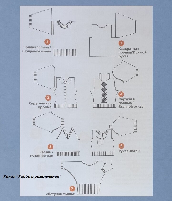 Формирование рукавов и присоединение их к пройме - Modnoe Vyazanie спогрт.рф
