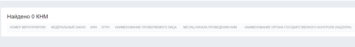 Система выдаст информацию о проверке и надзорном органе, который её проводит. В данном случае никаких проверок по организации не запланировано